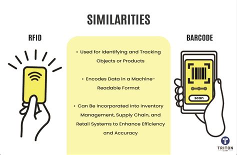 pros and cons of rfid system|difference between rfid and barcode.